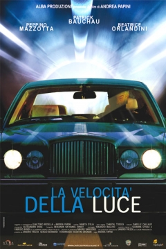 Poster La velocità della luce