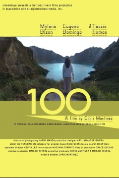 Poster 100