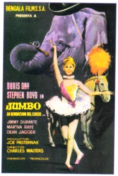 Ficha Jumbo, La Sensación del Circo