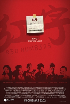 Poster Red Numbers