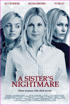 Ficha Hermanas de Sangre
