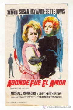Poster Adonde fue el Amor