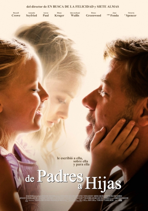 De Padres a Hijas — póster