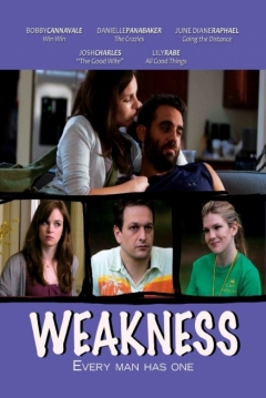Poster Weakness