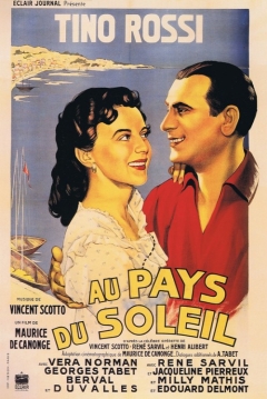 Poster Au pays du soleil