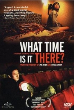 Poster What Time Is It there?
