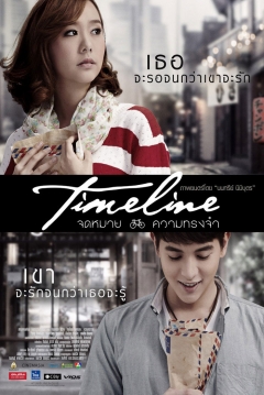 Poster Timeline