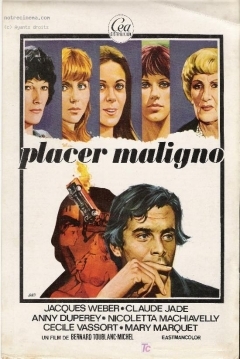 Poster Placer Maligno