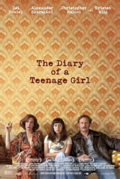 Ficha The Diary of a Teenage Girl