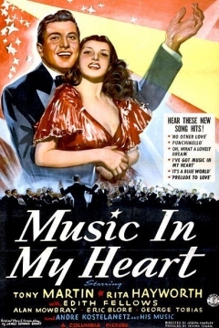 Ficha Music in My Heart
