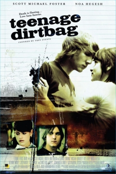 Ficha Teenage Dirtbag