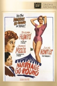 Poster The Marriage-Go-Round