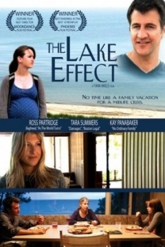 Poster The Lake Effect