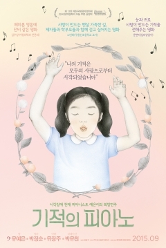 Poster Miracles on the Piano