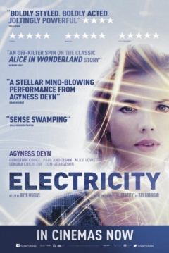Poster Electricidad