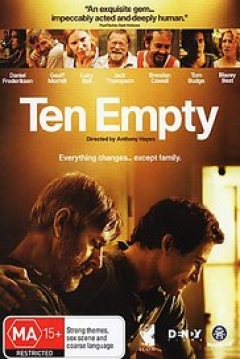 Poster Ten Empty