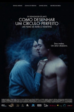 Poster Cómo Dibujar un Círculo Perfecto