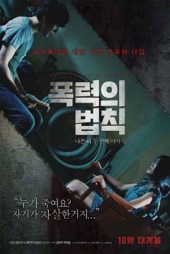 Poster The Rule of Violence