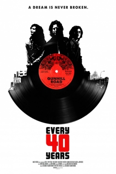 Poster Every 40 Years