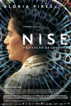 Poster Nise: The Heart of Madness