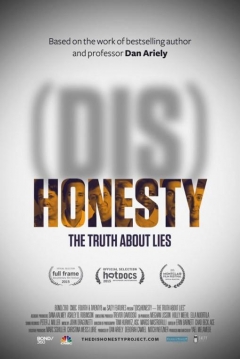 Poster (Des)Honestos