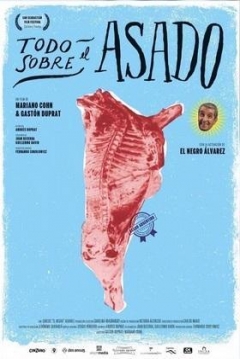 Poster Todo Sobre el Asado