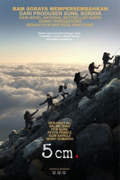 Poster 5 Cm