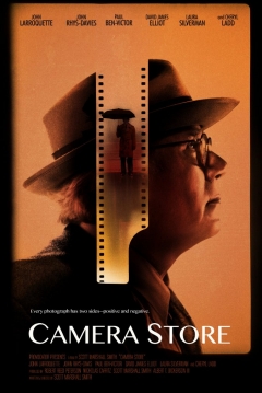 Poster Camera Store