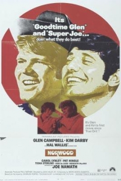 Poster Norwood
