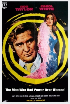Poster The Man Who Had Power Over Women