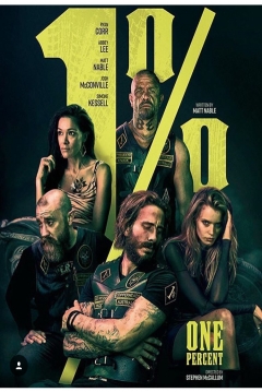 Poster 1%