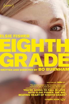 Poster Eighth Grade