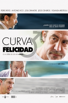 Poster La Curva de la Felicidad