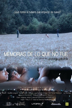 Poster Memorias de lo que no Fue