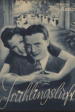 Poster Frühlingsluft