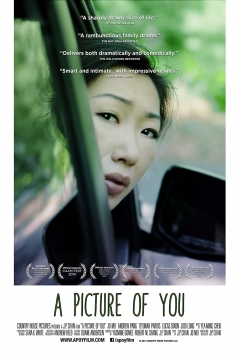 Poster A Picture Of You