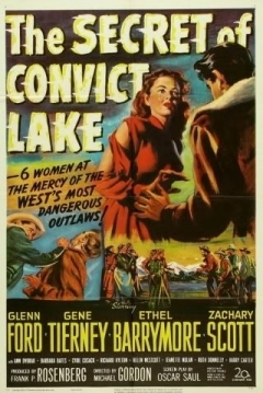 Ficha El Secreto de Convict Lake