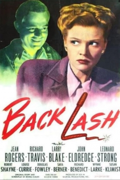 Poster Backlash