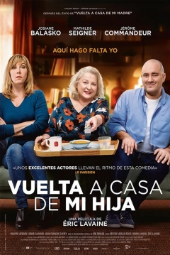 Ficha Vuelta a Casa de mi Hija