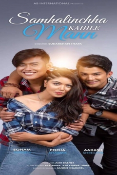 Poster Samhalinchha Kahile Mann