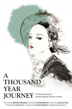 Poster A thousand year journey