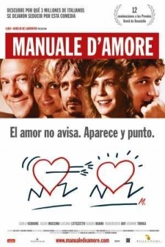 Ficha Manual de Amor