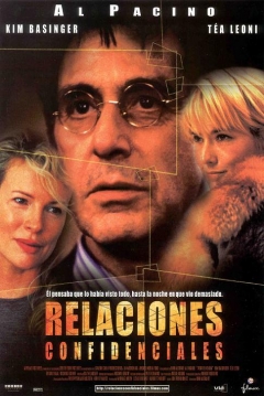 Ficha Relaciones Confidenciales