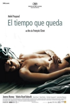 Poster El Tiempo que Queda