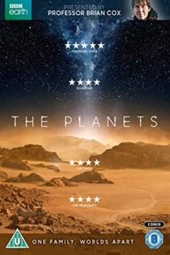 Poster The Planets