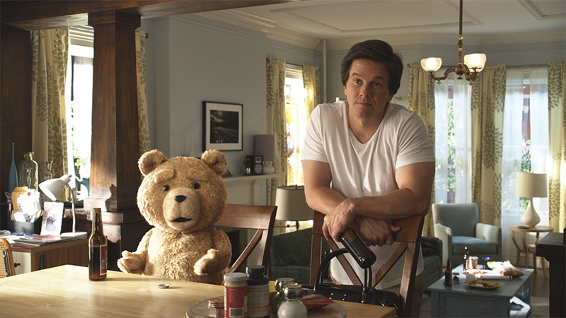 Final de Ted explicado
